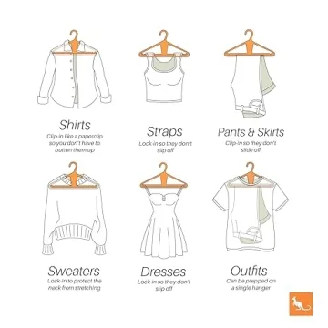 Kangaroo™ Recycled Clothing Hangers - Eco-Friendly & Durable