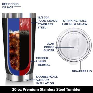 NewEleven Gifts For Grandpa - Grandpa Gifts From Granddaughter, Grandson - Unique Birthday Present Ideas For Grandfather, New Grandpa, Promoted To Grandpa, Grandchildren - 20 Oz Tumbler