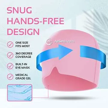 Ultimate Migraine Relief Cap - Hot/Cold Therapy Hat