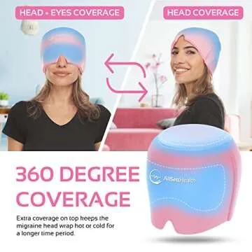 Ultimate Migraine Relief Cap - Hot/Cold Therapy Hat