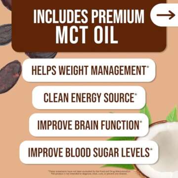 Naked Shake - Chocolate Protein Powder - Plant Based Protein Shake with Mct Oil, Gluten-Free, Soy-Free, No Gmos Or Artificial Sweeteners - 30 Servings