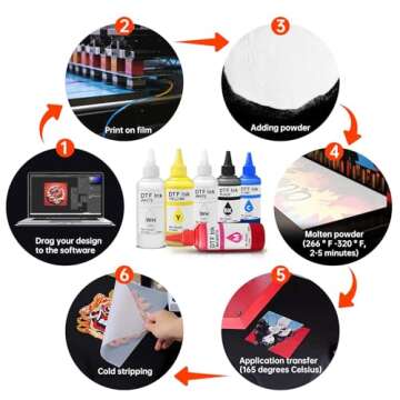 SPLENDIDCOLOR DTF Ink 100ML DTF Ink 6PK Premium DTF Ink Water Base Digital Inkjet Ink Refill for Direct to Film Printer Repalcement for Printhead DX5 DX7 5113 XP600 I3200 4720 TX800.2W 1B 1C 1M 1Y