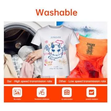 SPLENDIDCOLOR DTF Ink 100ML DTF Ink 6PK Premium DTF Ink Water Base Digital Inkjet Ink Refill for Direct to Film Printer Repalcement for Printhead DX5 DX7 5113 XP600 I3200 4720 TX800.2W 1B 1C 1M 1Y