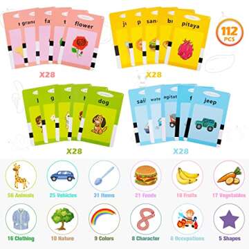 Ednzion Talking Flash Cards with 224 Sight Words, Montessori Educational Learning Interactive Toddle...