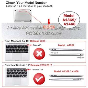 iCasso Compatible with MacBook Air 13 inch Case (Release 2010-2017 Older Version), Hard Shell Plasti...