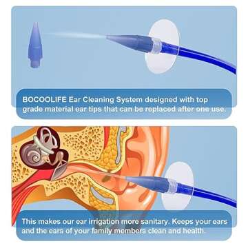 BOCOOLIFE Ear Wax Removal Kit, Ear Irrigation Flushing System Wax Cleaner Washer, Manual Ear Flush Ear Cleaning Kit, Flusher Safe Wash Effective Way Easy Washout Ear Buildup Wax, Ear Basin, 3 Ear Tips