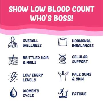 LLORENS PHARMACEUTICAL Iron Supplement for Women Iron Drops Daily Support, 20mg of Polysaccharide Iron Complex Iron Free Taste, Natural Sweeteners, Vegan and Paraben Free (Berry Daiquiri, 4 Fl Oz)