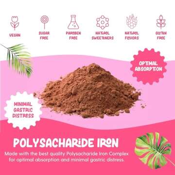 LLORENS PHARMACEUTICAL Iron Supplement for Women Iron Drops Daily Support, 20mg of Polysaccharide Iron Complex Iron Free Taste, Natural Sweeteners, Vegan and Paraben Free (Berry Daiquiri, 4 Fl Oz)