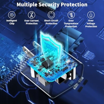 iPhone 16 Charger Fast Charging 10FT USB C Cable 20W Block