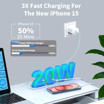 iPhone 16 Charger Fast Charging 10FT USB C Cable 20W Block