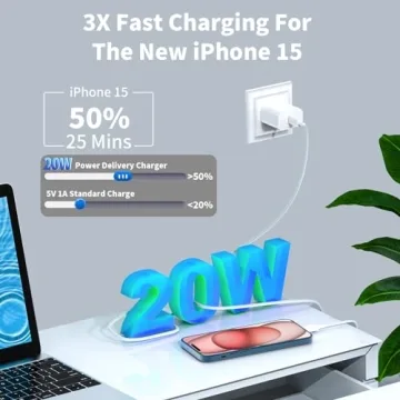 iPhone 16 Charger Fast Charging 10FT USB C Cable 20W Block