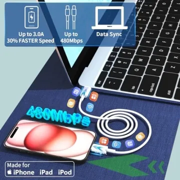 iPhone 16 Charger Fast Charging 10FT USB C Cable 20W Block