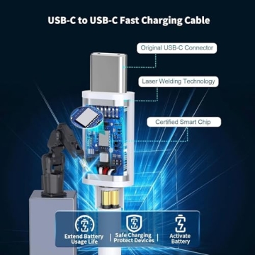 iPhone 16 Charger Fast Charging 10FT USB C Cable 20W Block
