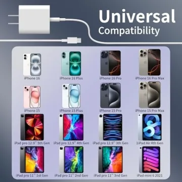 iPhone 16 Charger Fast Charging 10FT USB C Cable 20W Block