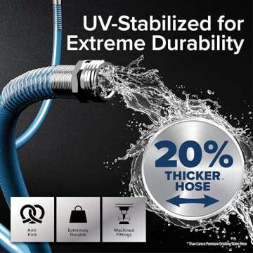 Camco TastePURE 35-Foot Premium Camper/RV Drinking Water Hose - Features a Heavy-Duty No-Kink Design with Strain Relief Ends & 5/8-Inch Inside Diameter - NSF Drinking Water Safe Certified (22843)