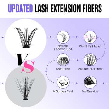 Pawotence Lash Clusters 280pcs Cluster Eyelash Extensions 40D 50D Eyelash Clusters Lash Extension 8-16mm Individual Lashes for Self Application at Home (40D&50D, 0.07D, 8-16mm)