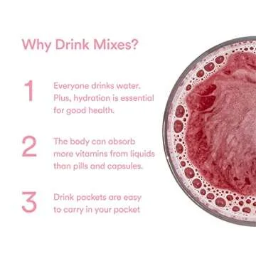 Mixhers Hertime: Hormone Balance & PMS Relief Drink Packets