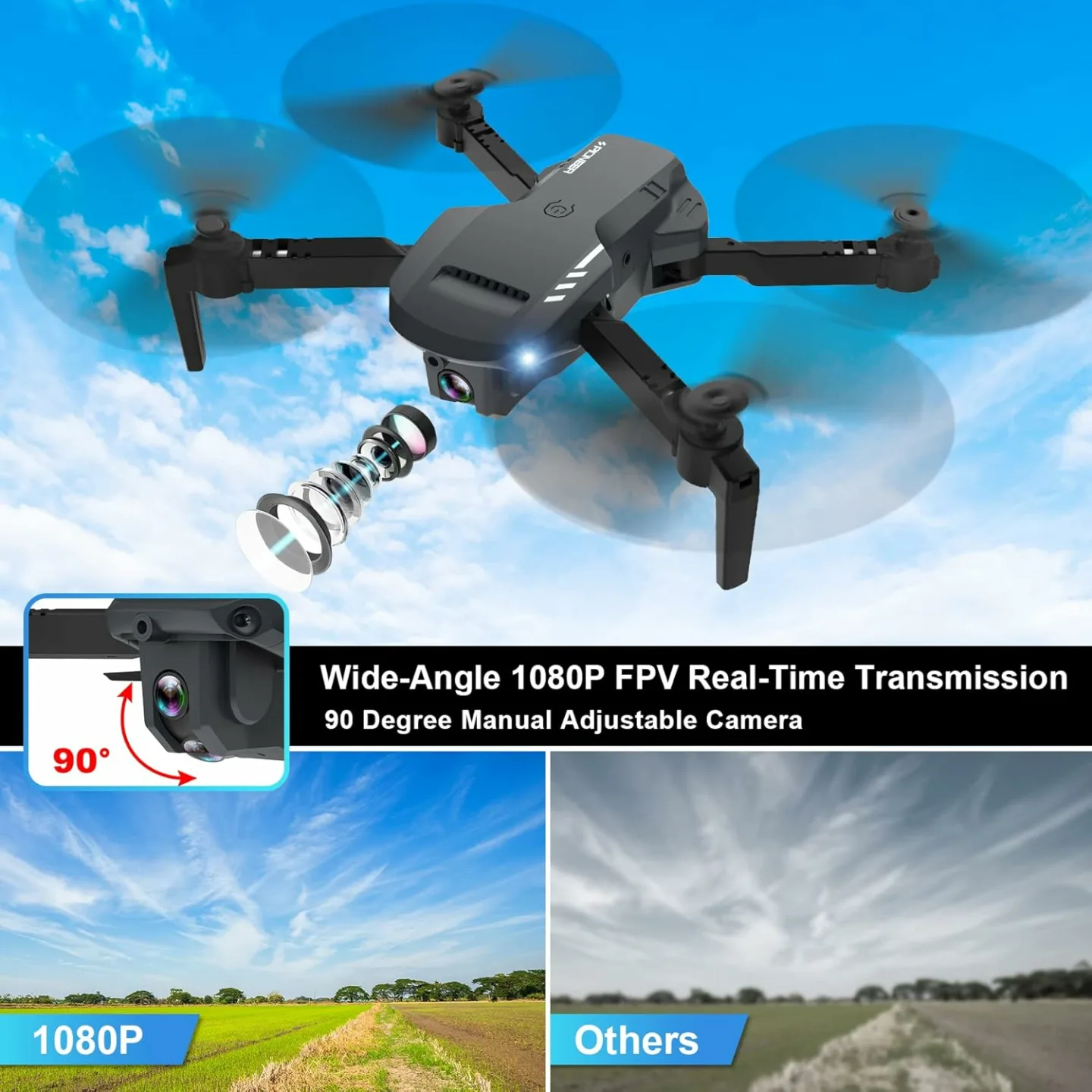 1080P Mini Drone with Camera for Easy Flying