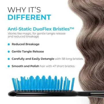 FHI Heat UNbrush Detangling Brush for Pain-Free Brushing on All Wet or Dry Hair Types — Durable DuoFlex Anti-Static Bristles, Lightweight Handle, Vented Hair Brush, Ocean