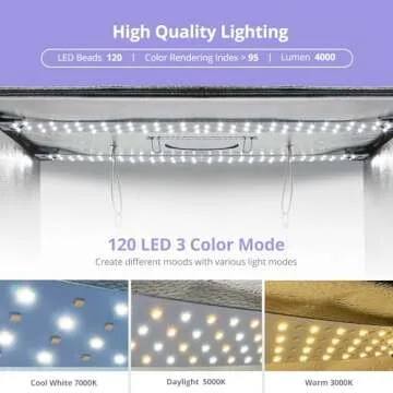 LimoStudio 24 x 24 inch (New Model) LED Light Box Photo Shooting Tents, 120 LED > 4000 Lumen, CRI > 95, Elastic Ceiling String Clip for Hanging Object, Transparent Clay for Object Position, AGG1071