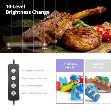 LimoStudio 24 x 24 inch (New Model) LED Light Box Photo Shooting Tents, 120 LED > 4000 Lumen, CRI > 95, Elastic Ceiling String Clip for Hanging Object, Transparent Clay for Object Position, AGG1071