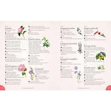 The Complete Language of Flowers: A Definitive and Illustrated History (Volume 3) (Complete Illustrated Encyclopedia, 3)