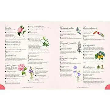 The Complete Language of Flowers: A Definitive and Illustrated History (Volume 3) (Complete Illustrated Encyclopedia, 3)