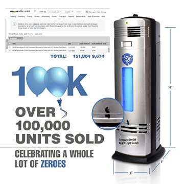 OION Technologies S-3000 Permanent Filter Ionic Air Purifier Pro Ionizer with UV-C Sanitizer, New (Silver)