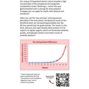 LR SuperFood Starter Culture L. Reuteri ProBiotic Cultured Dairy Low And Slow Yogurt Lactobacillus
