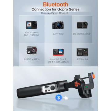 3 Axis Gimbal Stabilizer for Action Cameras and More