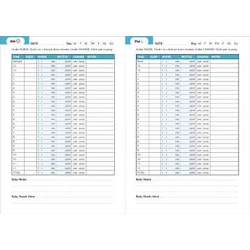 Baby's Daily Logbook: Essential Tracker for New Parents