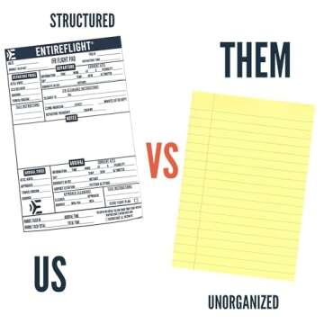 EntireFlight - IFR Flight Pad For Pilot Kneeboard - Perfect Pilot Accessory & Pilot Bag Accessories - Structured Pilot Kneeboard Notepad, 3 Pack, Christmas Gift For Pilots, Holiday Gift for Aviator