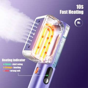 100-240V Travel Steamer - Fast Heat & Portable Design