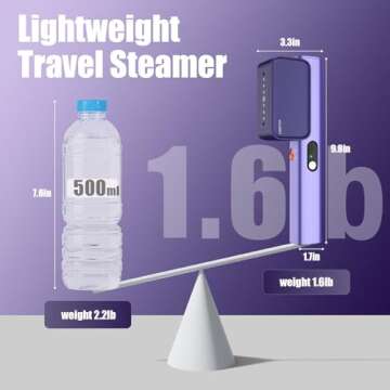 100-240V Travel Steamer - Fast Heat & Portable Design
