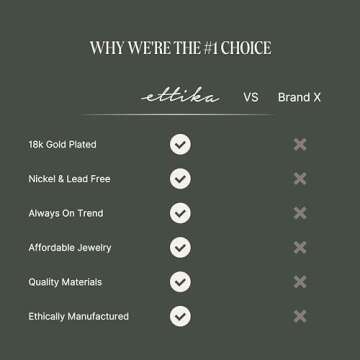 Ettika Necklace for Women. Private Island 18k Gold Plated Assorted Shell Necklace. Fashion Jewelry