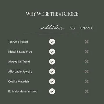 Ettika Necklace for Women. Private Island 18k Gold Plated Assorted Shell Necklace. Fashion Jewelry