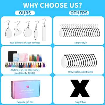 MAFYE 254pcs Sublimation Blanks Products, Sublimation Earring Blanks with Earring Hooks,Tassels, Jump Rings, Present Box Sublimation Ornament Blanks for Christmas DIY Craft Jewelry Making