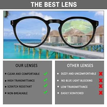 Kerecsen Reading Glasses 5 Pack Retro Style with Spring Hinges