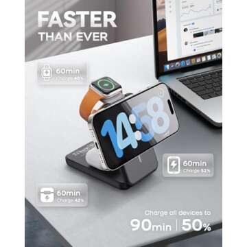 RORRY 3-in-1 Portable Charger for Apple Devices