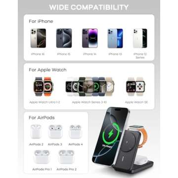 RORRY 3-in-1 Portable Charger for Apple Devices