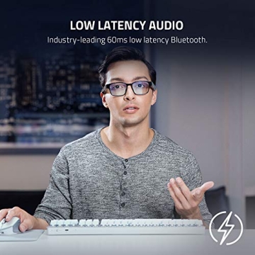 Razer Anzu Smart Glasses with Audio & UV Protection