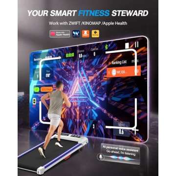 WELLFIT 10% Incline Walking Pad, 300lb Capacity Under Desk Treadmill, Only 39lb Lightweight Smart Tr...