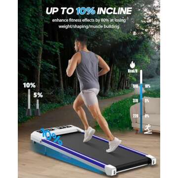 WELLFIT 10% Incline Walking Pad, 300lb Capacity Under Desk Treadmill, Only 39lb Lightweight Smart Treadmill with Widen Belt, Portable Treadmills Work with KINOMAP Apple Health for Home Office Small