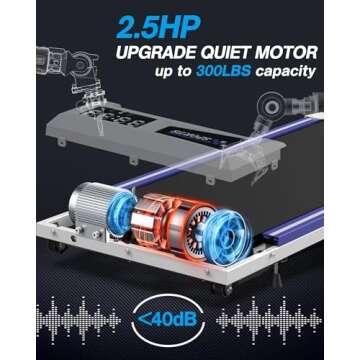 WELLFIT 10% Incline Walking Pad, 300lb Capacity Under Desk Treadmill, Only 39lb Lightweight Smart Treadmill with Widen Belt, Portable Treadmills Work with KINOMAP Apple Health for Home Office Small