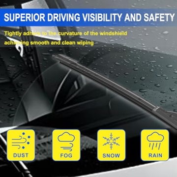 Durable All-Seasons 26" + 18" Windshield Wiper Blades Set