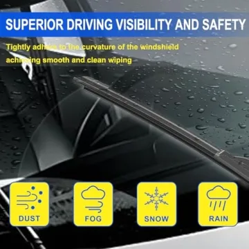Durable All-Seasons 26" + 18" Windshield Wiper Blades Set