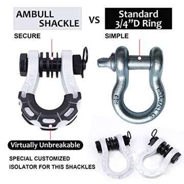 AMBULL Shackles Upgrade 3/4" D Ring Shackle (2 Pack) 70,000 lbs Break Strength with 7/8" Pin, Isolator and Washer Kits for Use with Tow Strap, Winch, Off-Road Truck Vehicle Recovery, White