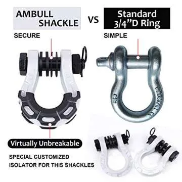 AMBULL Shackles Upgrade 3/4" D Ring Shackle (2 Pack) 70,000 lbs Break Strength with 7/8" Pin, Isolator and Washer Kits for Use with Tow Strap, Winch, Off-Road Truck Vehicle Recovery, White