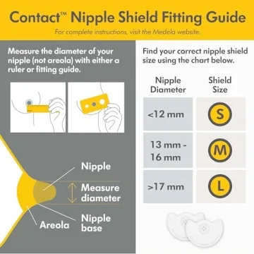 Medela Contact Nipple Shields for Latching Difficulties