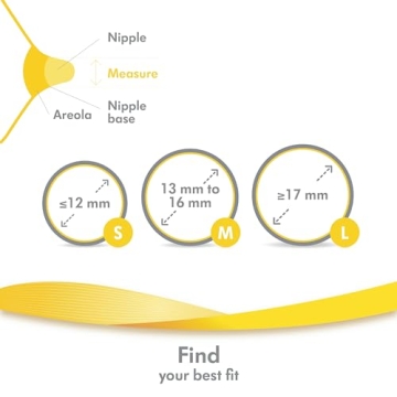 Medela Contact Nipple Shields for Latching Difficulties